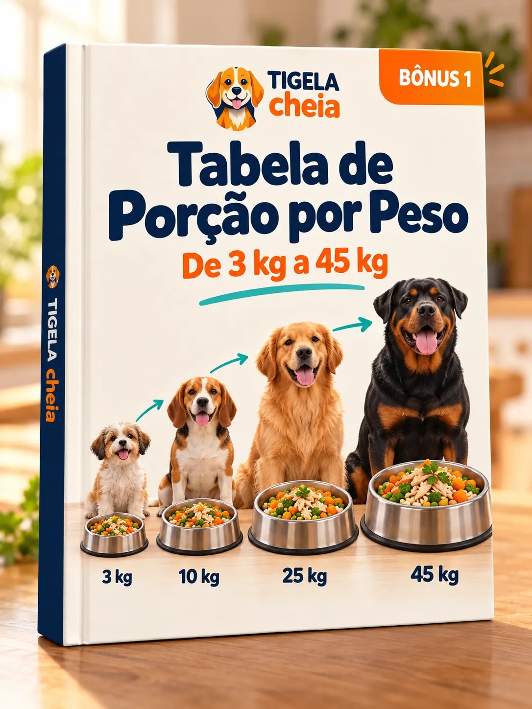 Capa Tabela de Porção por Peso, de 3 kg a 45 kg